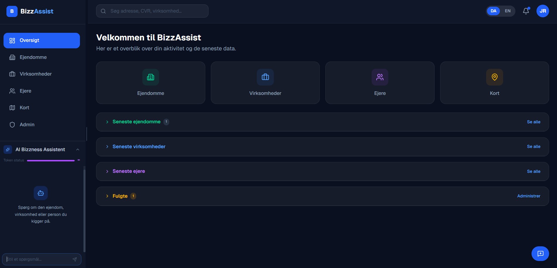 BizzAssist Dashboard